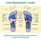 Acupressure Foot Massager Slippers | Pain Relief, Stress Relief | Total Wellness for Men & Women