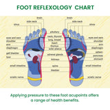 Acupressure Foot Massager Slippers | Pain Relief, Stress Relief | Total Wellness for Men & Women