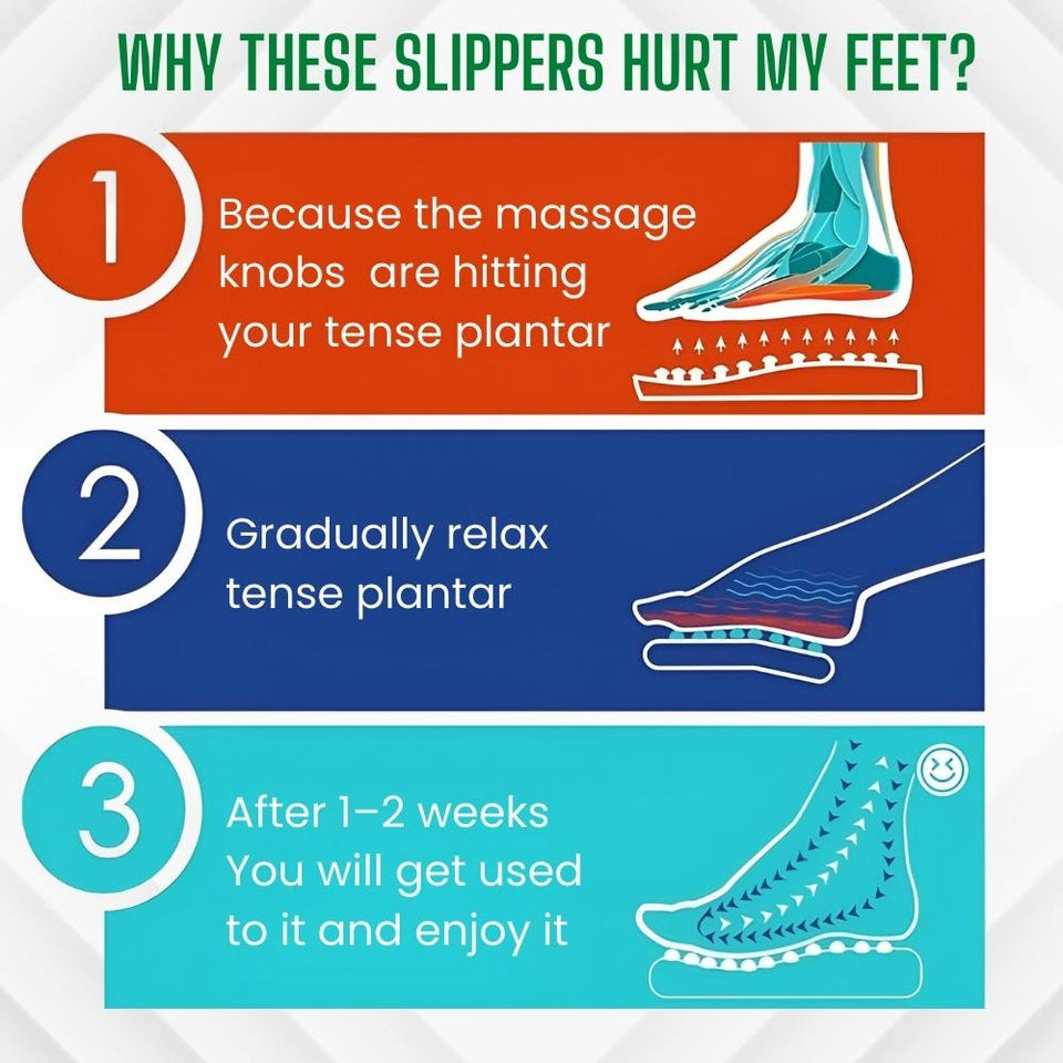Acupressure Foot Massager Slippers | Pain Relief, Stress Relief | Total Wellness for Men & Women